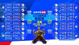 bbin官网-费德勒新规引爆网坛，利物浦连场争议难息——体育圈的双重风暴