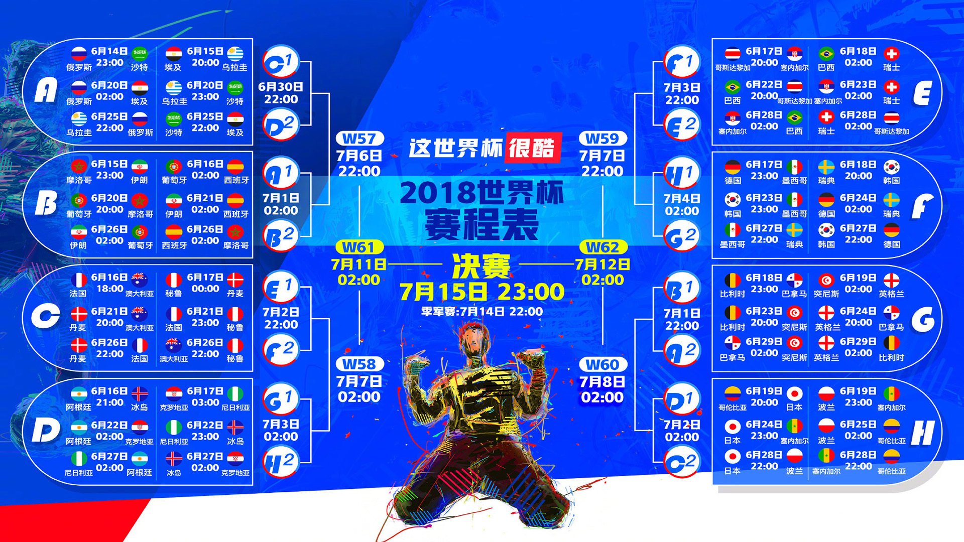 费德勒新规引爆网坛,利物浦连场争议难息——体育圈的双重风暴